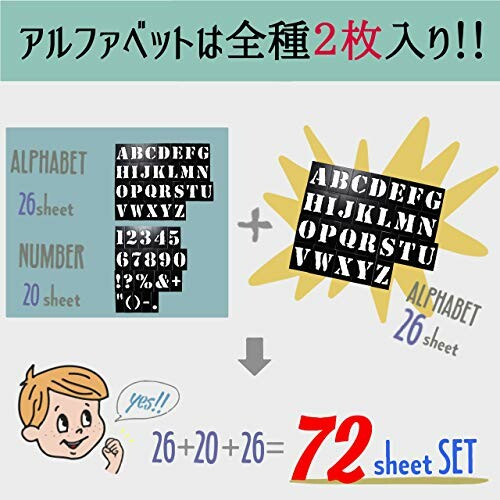 ステンシルシート アルファベット大文字＆数字セット OLD MILITARY 2