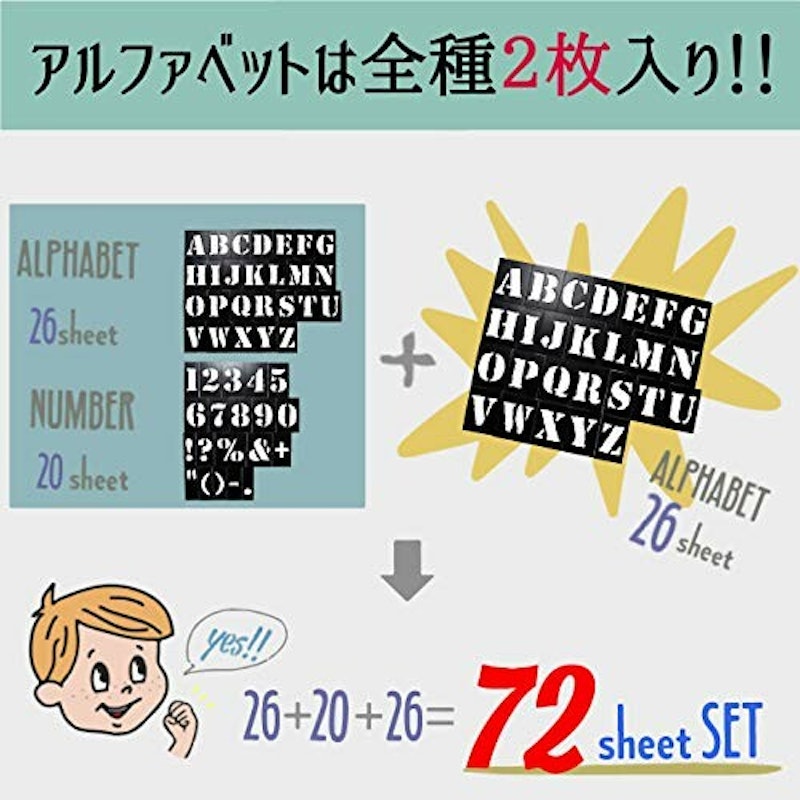 ステンシルシート アルファベット大文字&数字セット OLD MILITARY 2