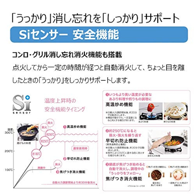 スタンダードトップ(都市ガス用) 6