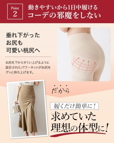 リングアウト 骨盤ガードル 5