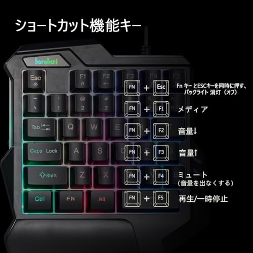ゲーミング片手キーボード 2