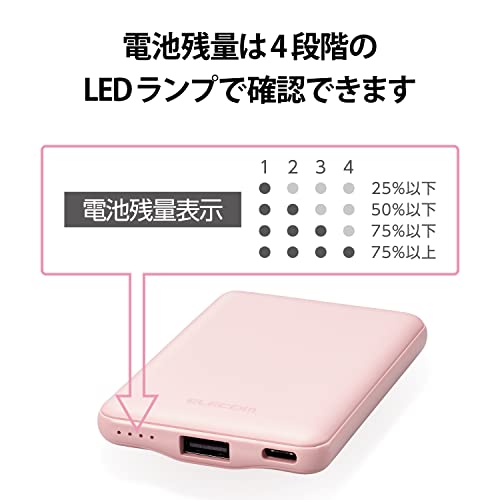 薄型コンパクトモバイルバッテリー 6
