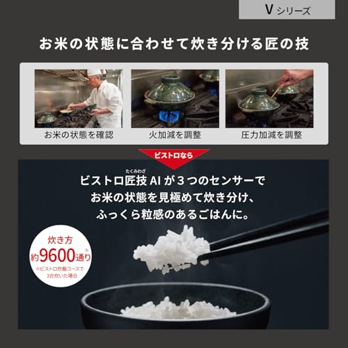 可変圧力IHジャー炊飯器 4
