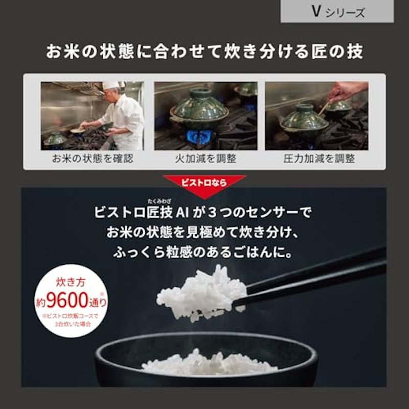 可変圧力IHジャー炊飯器 4