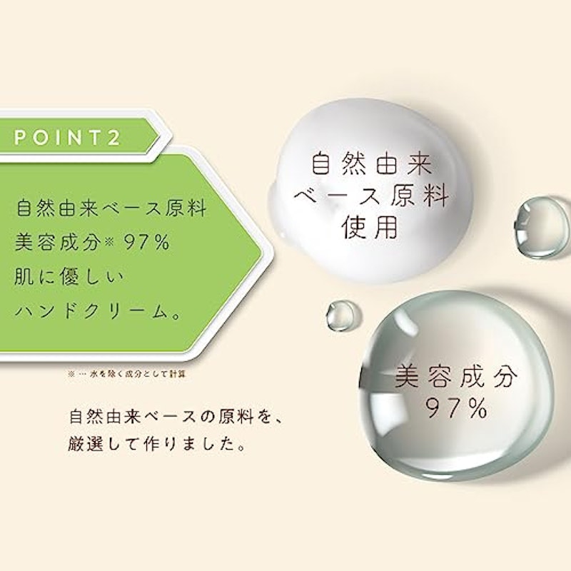 ナチュラル シア ハンドクリームセット 6