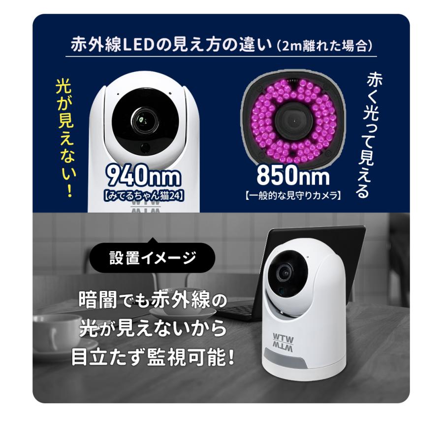 みてるちゃん5Plus 6