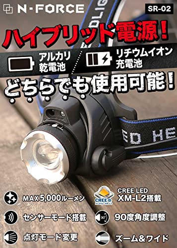 LEDヘッドライト 2