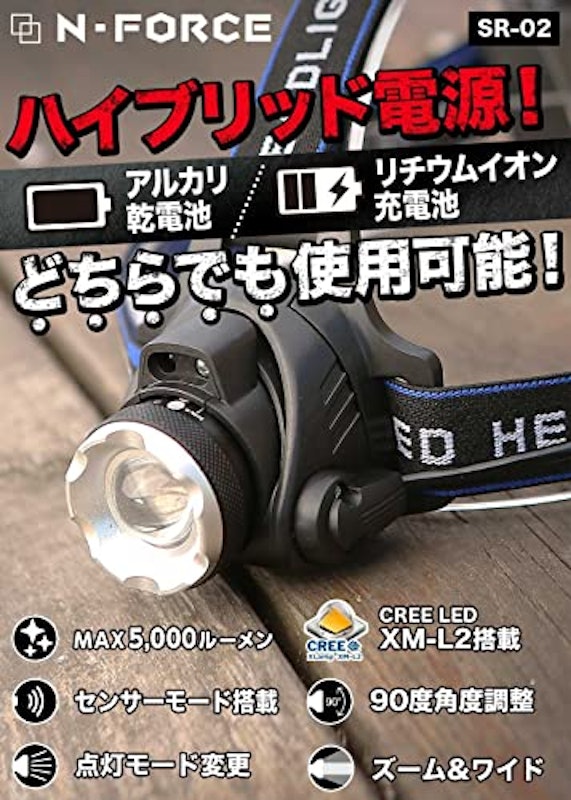 LEDヘッドライト 2