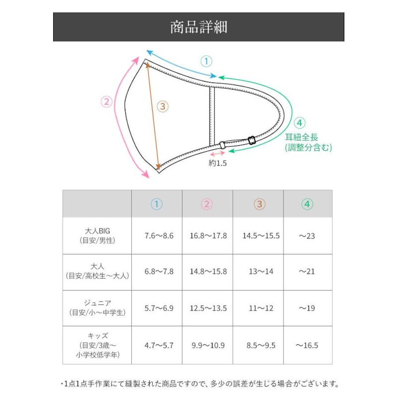 抗菌・抗ウイルス マスク 17