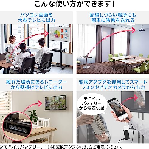 ワイヤレスHDMIエクステンダー 3