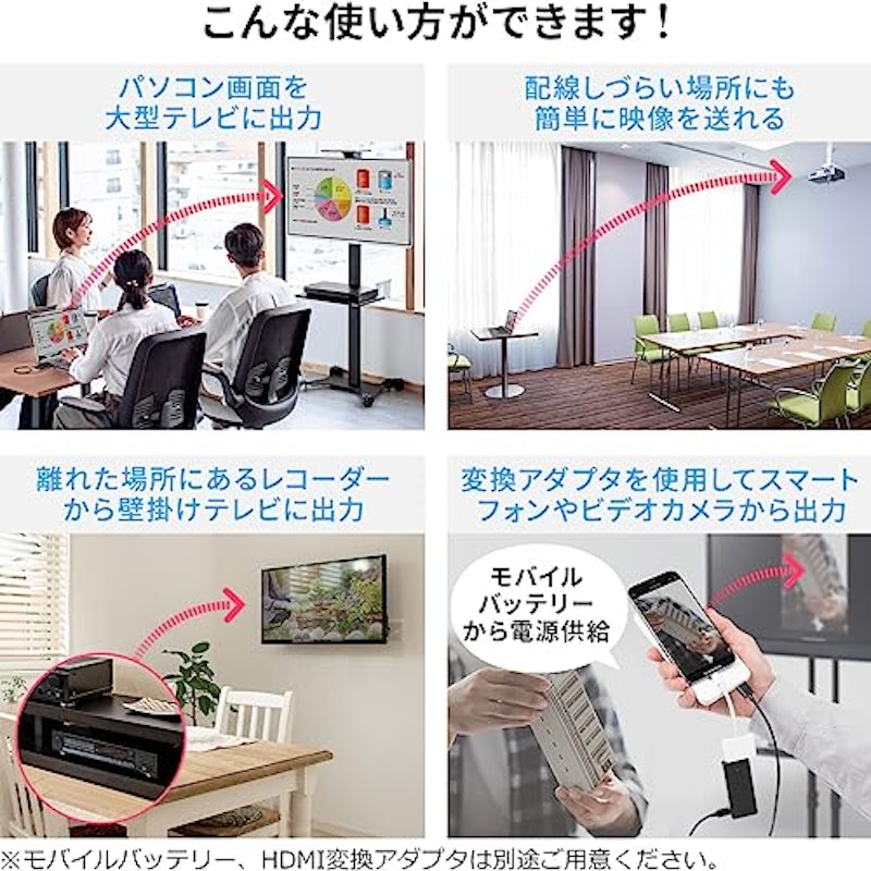 ワイヤレスHDMIエクステンダー 3