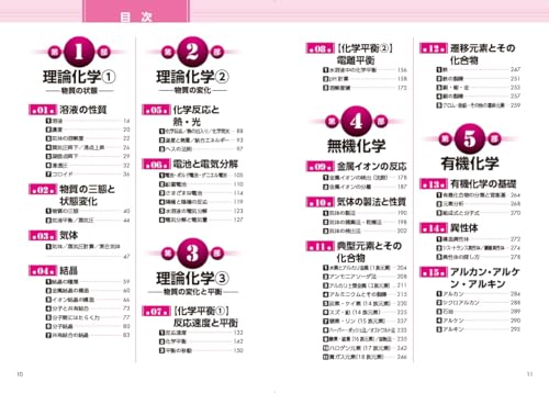 大学受験用化学参考書のおすすめ人気ランキング【2025年