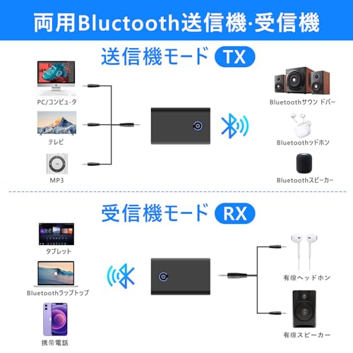 Bluetooth5.3トランスミッター 2