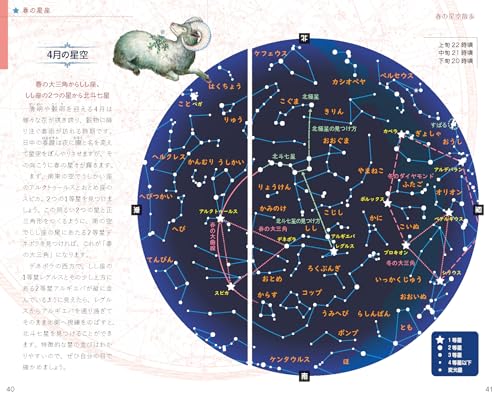 夜空を見るのが楽しくなる！星空図鑑 5