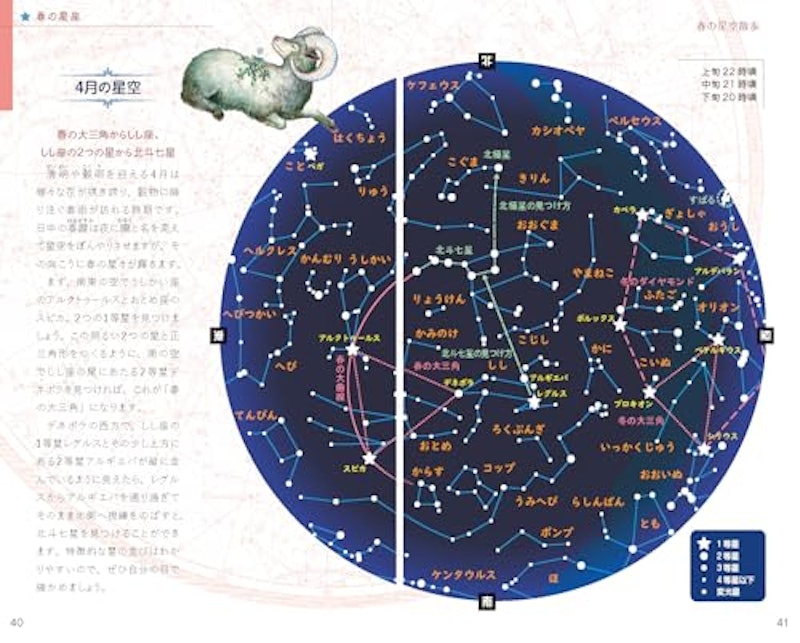 夜空を見るのが楽しくなる!星空図鑑 5