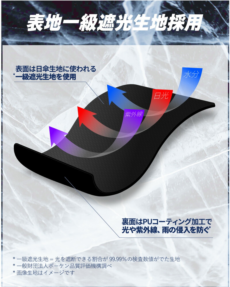 ジェットキャップ シェード付き 6