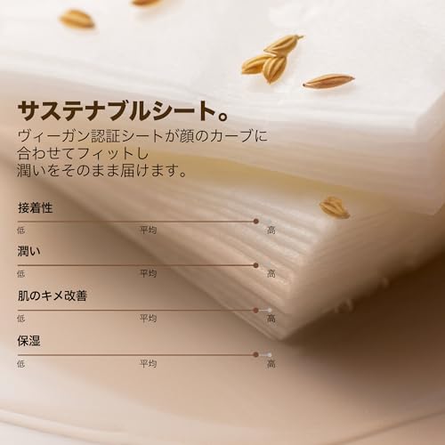 ガラクトミセス＆グルタチオン デイリーマスク 30枚入 5
