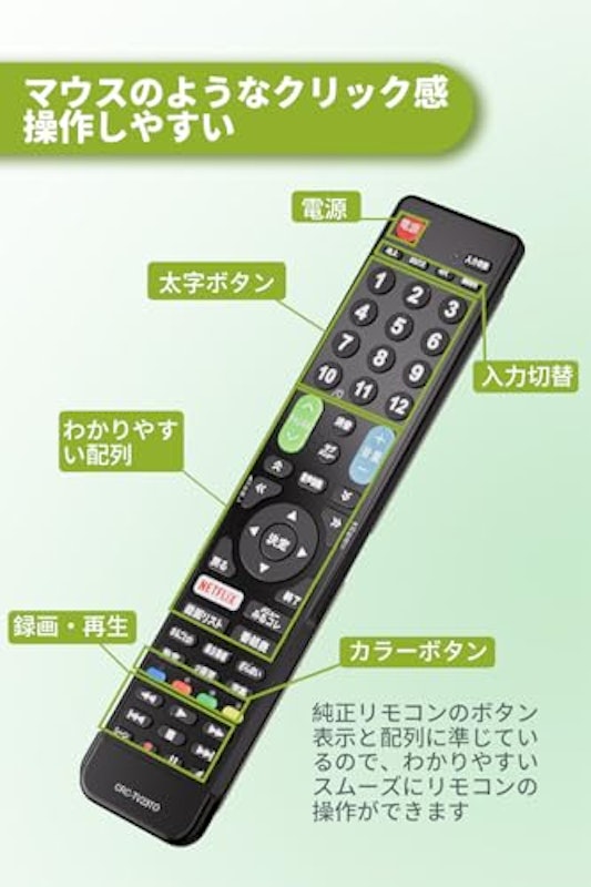 レグザ用テレビリモコン 3
