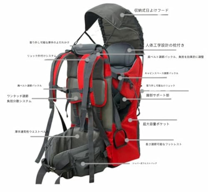 ベビーキャリア 3
