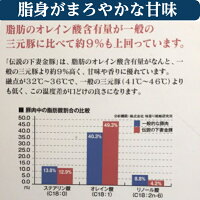 骨付きハム 4