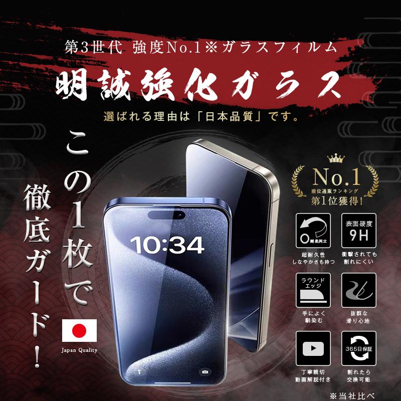 強化ガラス保護フィルム 2