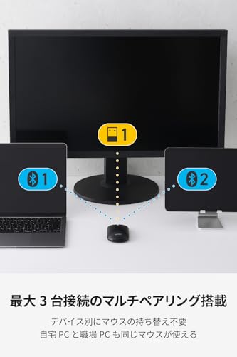 無線2.4GHz/Bluetoothマウス 4