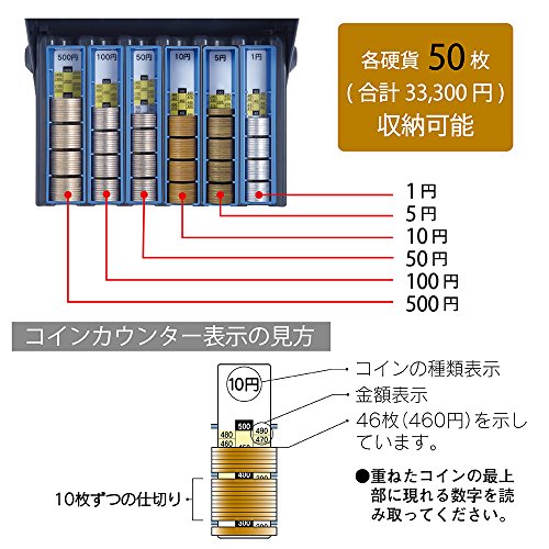 コインレジ 2