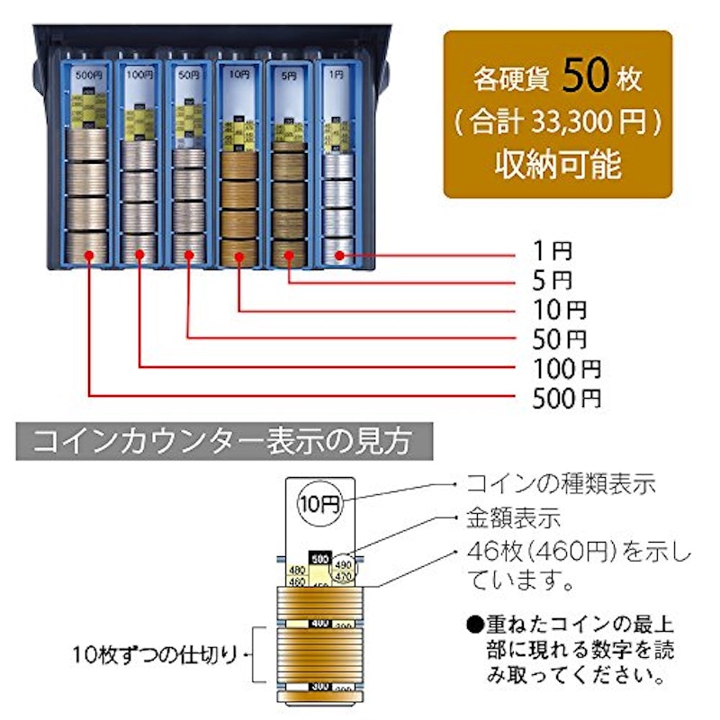 コインレジ 2