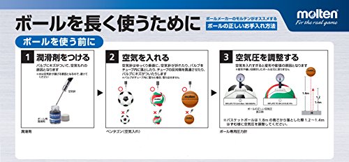 ハンドポンプ ペンタゴン 4