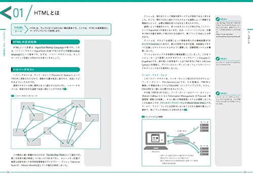 HTML解体新書 仕様から紐解く本格入門 2