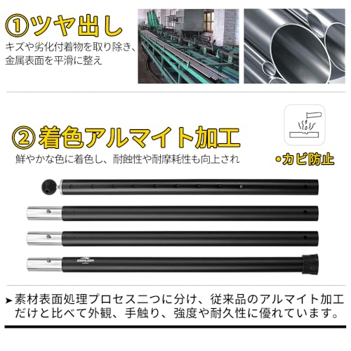 アルミポール 3
