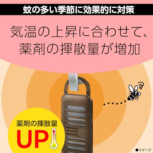 蚊に効く吊るだけプレート 玄関用 4