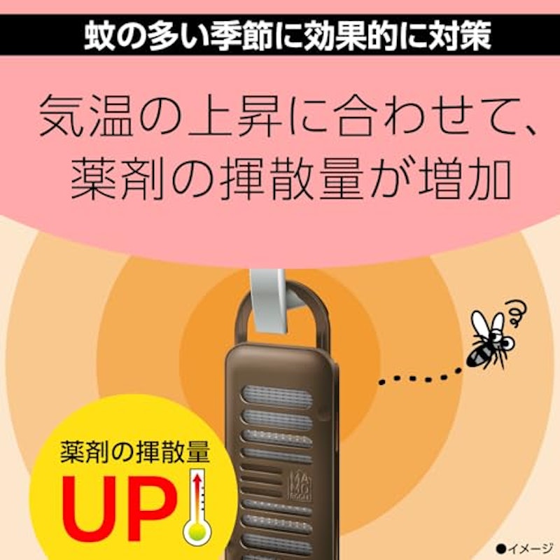 蚊に効く吊るだけプレート 玄関用 4