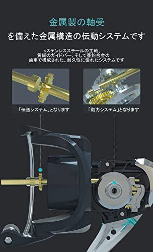 スピニングリール 2