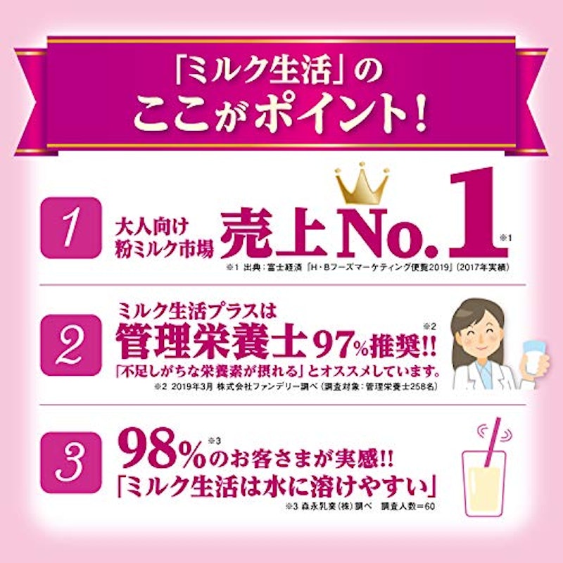ミルク生活 4