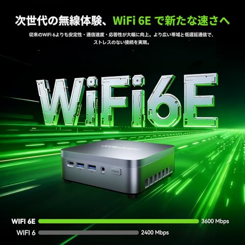 ミニPC 7