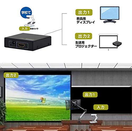 HDMIスプリッター 3