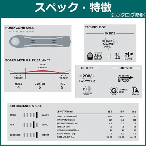 スノーボード 4