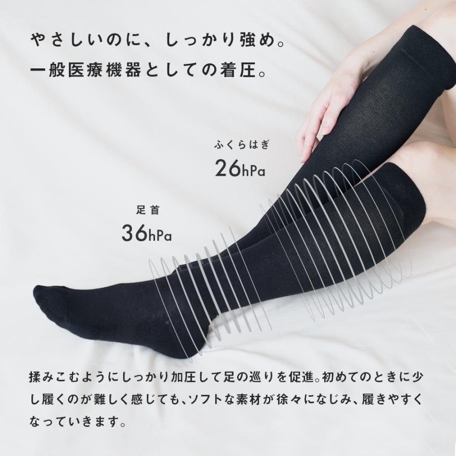 ふくらはぎ巡りソックス 2