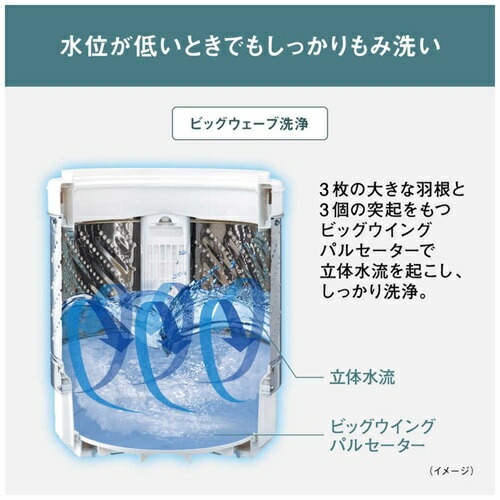 パナソニック洗濯機一人暮らし 2026年】一人暮らし向けパナソニック洗濯機6選！高性能で使いやすい