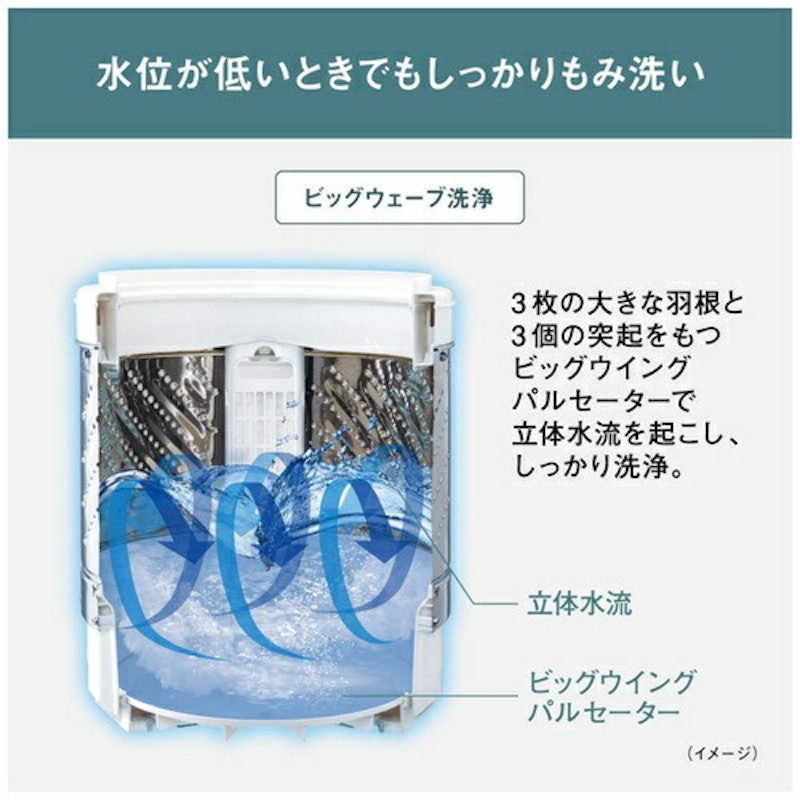 全自動洗濯機 2