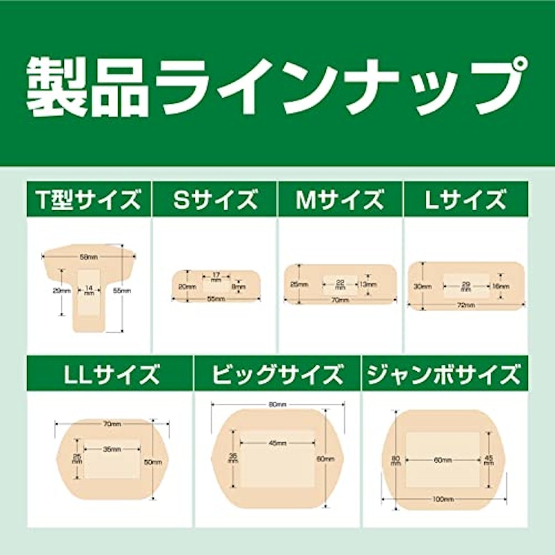 治す力 6