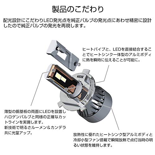 22年 車用ledヘッドライトのおすすめ人気ランキング選 Mybest