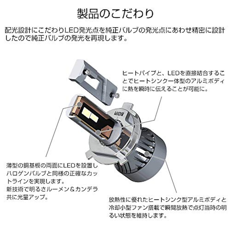 22年 車用ledヘッドライトのおすすめ人気ランキング選 Mybest 22年 車用ledヘッドライトのおすすめ人気ランキング選 Mybest