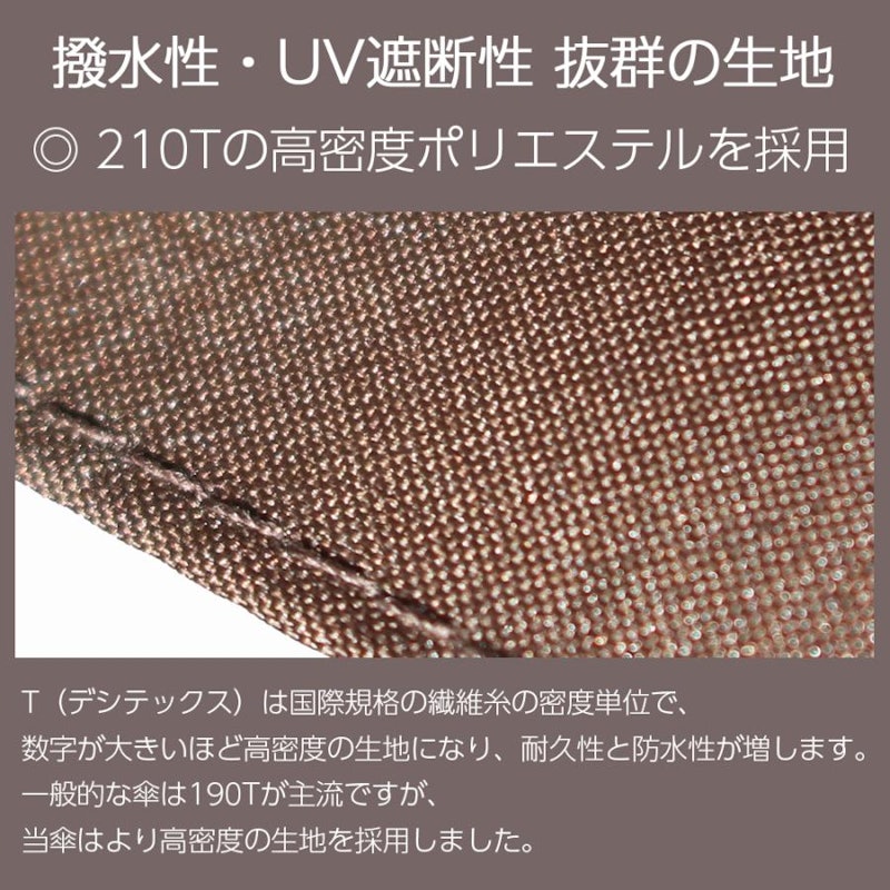 逆折り式 折りたたみ傘 6