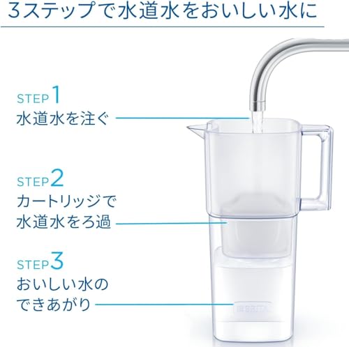 ポット型浄水器&マクストラプロ ピュアパフォーマンス3個 3