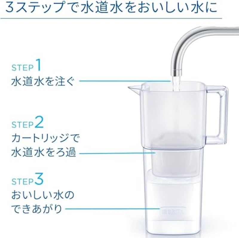 ポット型浄水器&マクストラプロ ピュアパフォーマンス3個 3