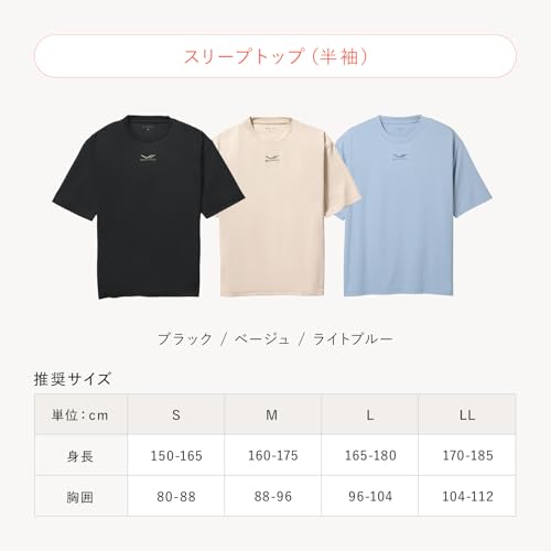 リカバリーウェア 3
