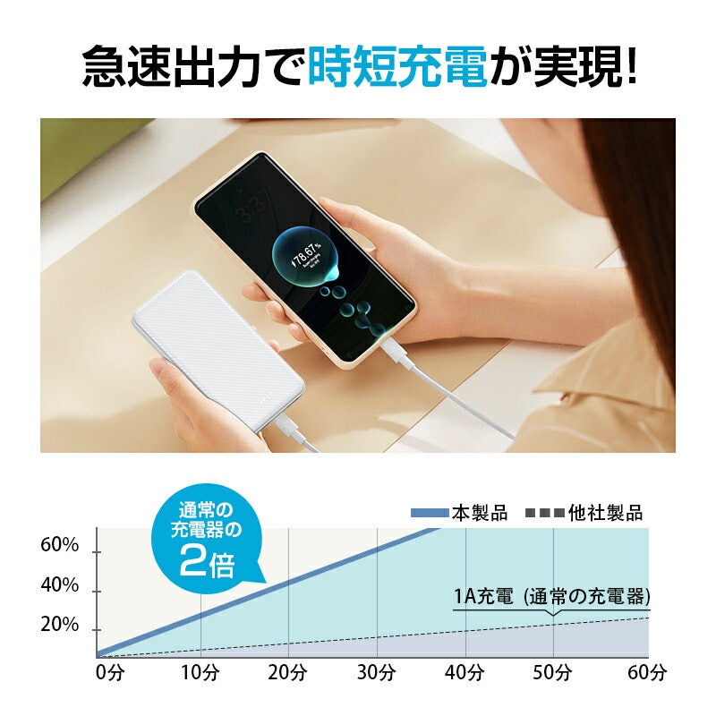 モバイルバッテリー 3