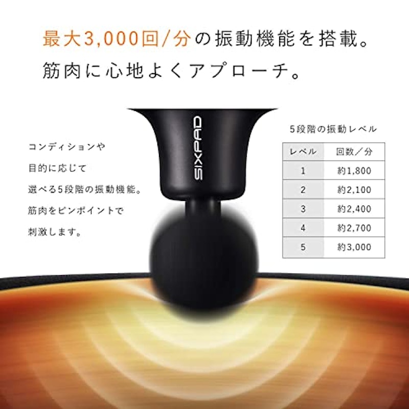 パワーガン 3